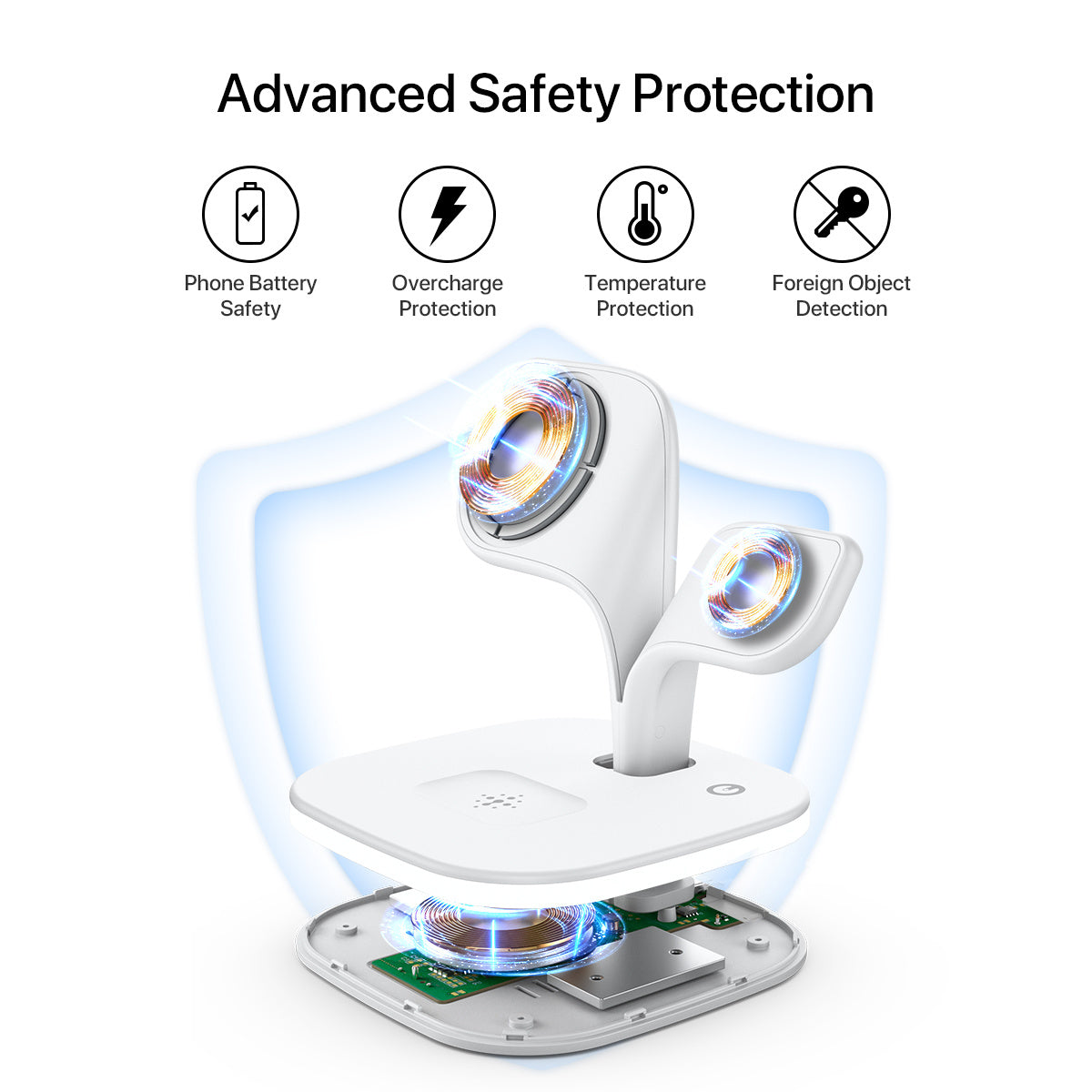 DeskUnivers™ LeafCharge Pro 5-in-1 Wireless Station