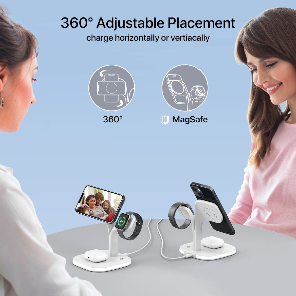 DeskUnivers™ LeafCharge Pro 5-in-1 Wireless Station