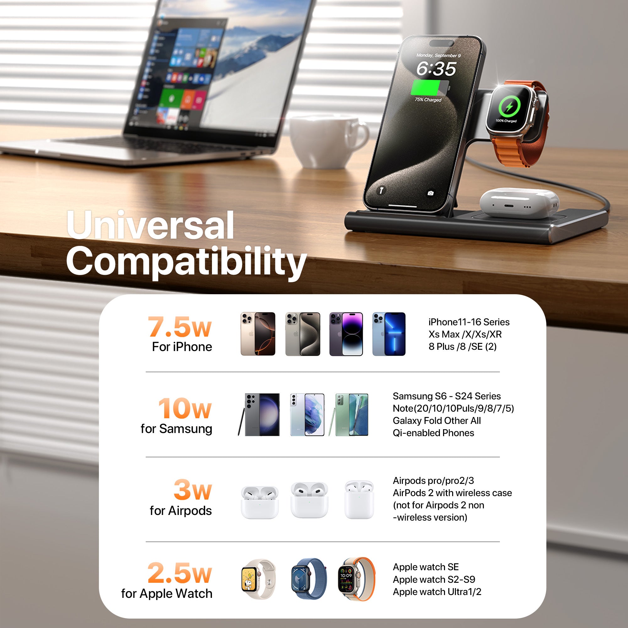 DeskUnivers™ ChargePro 3-in-1 Foldable Wireless Station